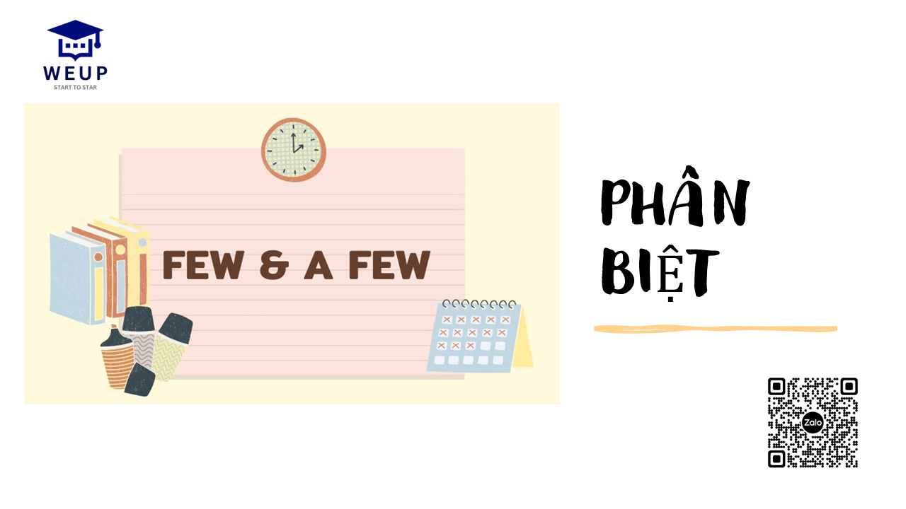 Tiếng Anh giao tiếp Phú Quốc