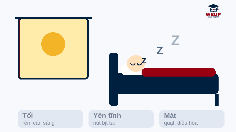 Ảnh động phòng ngủ tối, yên tĩnh, mát – cách ngủ ngon khi làm ca đêm
