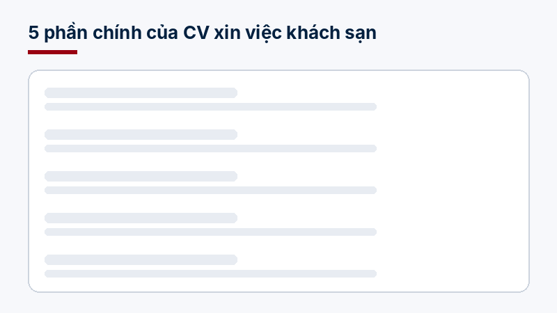 Ảnh động minh họa 5 phần chính trong cách viết CV xin việc khách sạn