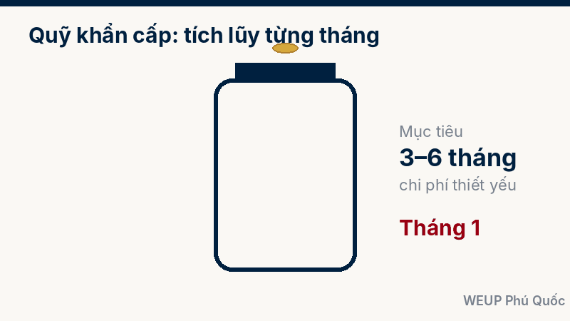 Xây dựng quỹ khẩn cấp từng bước khi mới đi làm