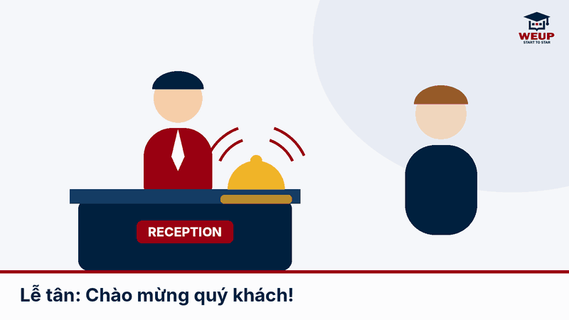 Ảnh động lễ tân chào khách bằng tiếng Anh tại quầy khách sạn