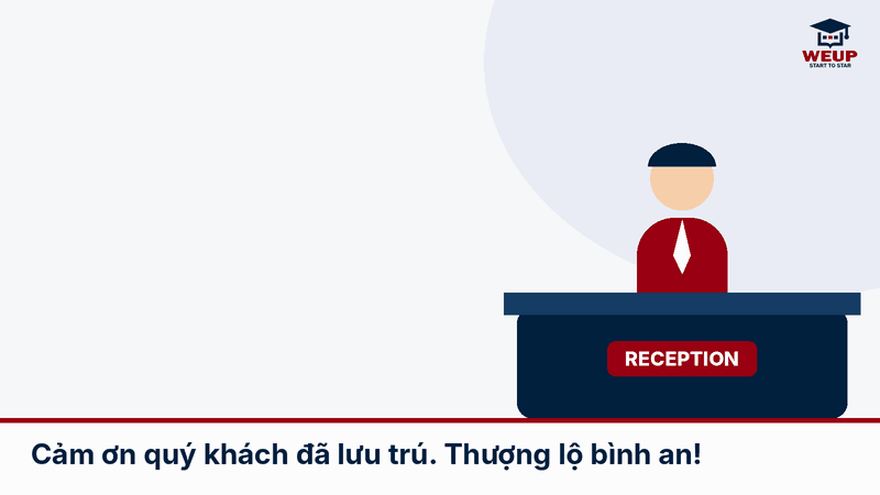 Ảnh động thủ tục check-out: hóa đơn và lời chúc bằng tiếng Anh